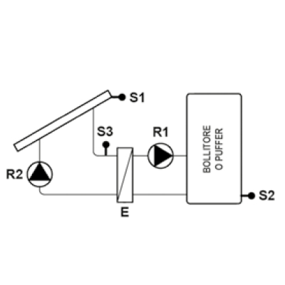 MODULO SOLARE SCAMBIO TERMICO 5 KW