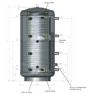 PUFFER ACS ISTANTANEO - 1 SCAMB. 3,1 MQ - 1000 LT